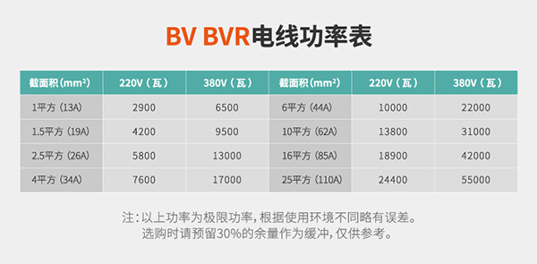 電線電纜詳情1.jpg